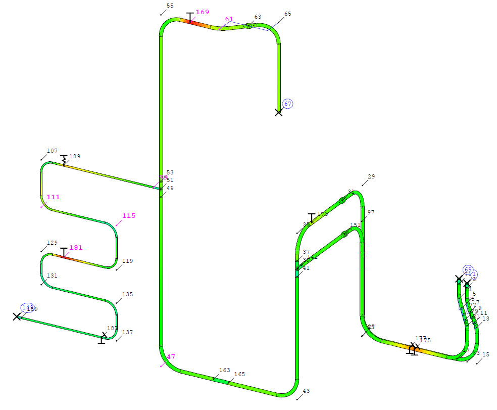 EN13480 Pipe Design with Pipe Flexibility Calculations