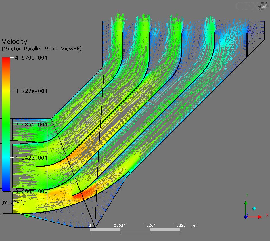 Flow Investigations - Duct for FGD to GAFO