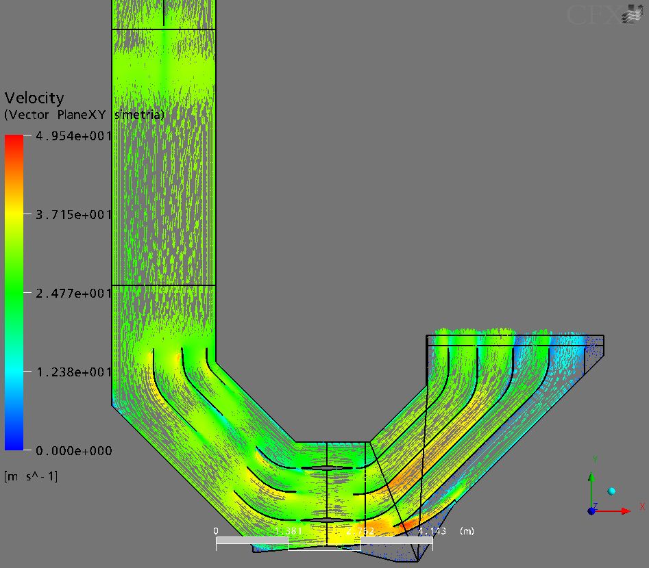 Flow Investigations - Duct for FGD to GAFO