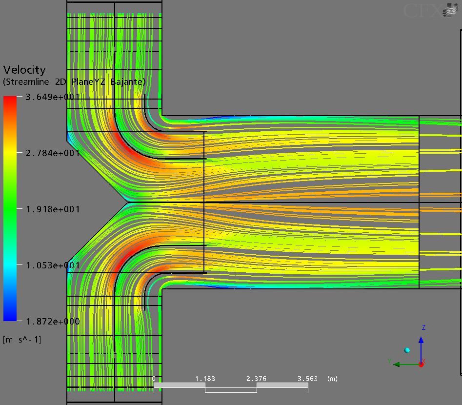 Flow Investigations - Duct for FGD to GAFO