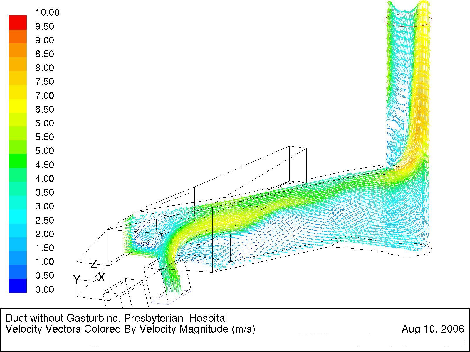 Flue Gas ducting - Presbutarian Hospital NYC, NY